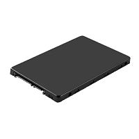 *Жесткий диск Lenovo ThinkSystem 3.5" 14TB 7.2K SAS 12Gb Hot Swap 512e HDD (for V2) (4XB7A13906)